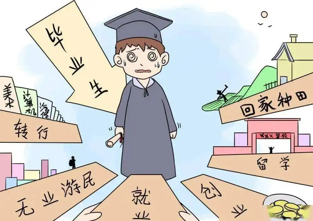 大学生|大学生就业难怎么办?过来人教你解决方案,助你早日找到好工作