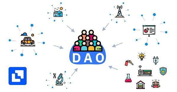 |巨鲸数字-DAO-web3.0引发新的组织形式——DAO