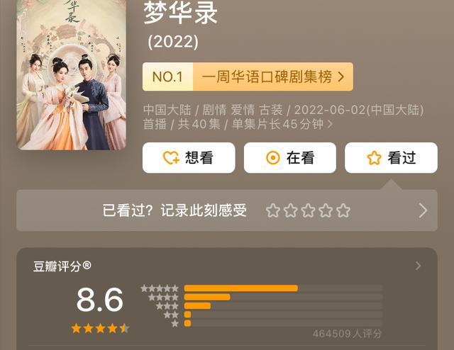 开端|上半年TOP5评分国产剧出炉,《人世间》屈居第2,《开端》上榜