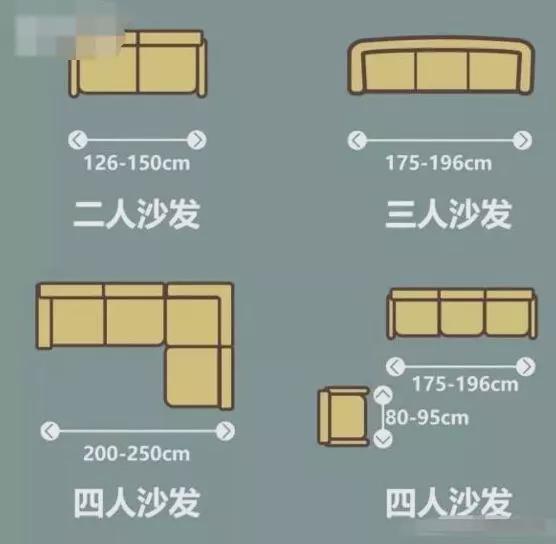全屋家具37个详细尺寸,完美贴合人体工程学,精确到1cm