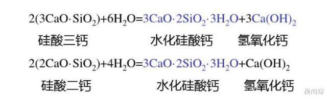 混凝土|为什么水泥加水就能变硬？混凝土的寿命真的只有五十年吗