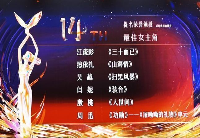 殷桃|金鹰奖获奖名单出炉，雷佳音殷桃获视帝视后，马丽拿奖何炅落泪