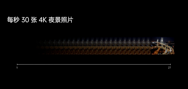 芯片|首发马里亚纳 X！OPPO Find X5 Pro影像系统玩出花