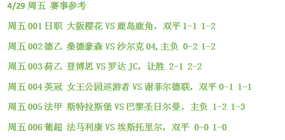 河南|4/29周五精彩赛事：大阪樱花VS鹿岛鹿角 内附分数