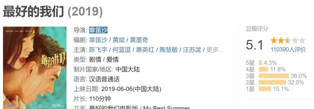 陈飞宇|搭档张婧仪,陈飞宇能爆吗?