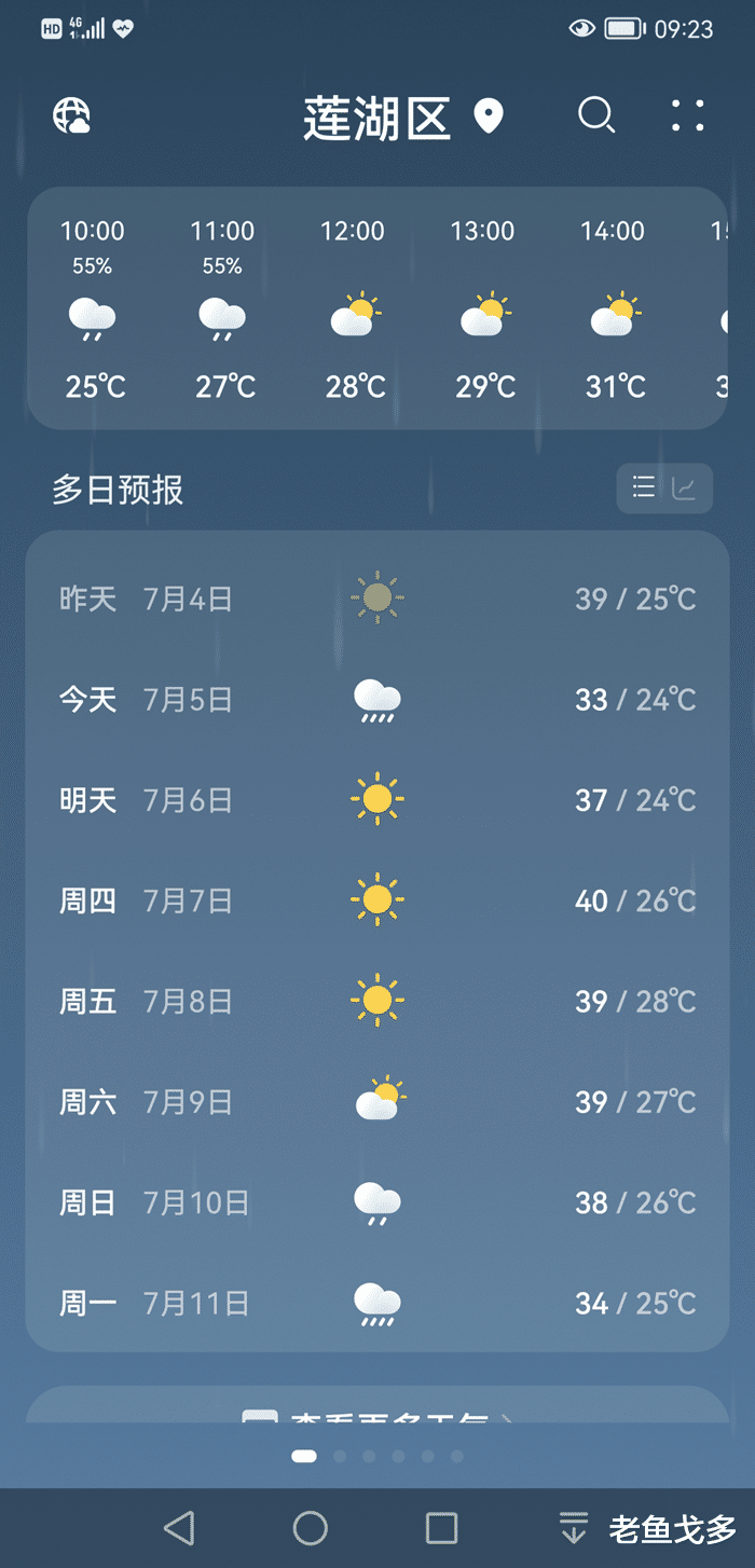 西安不愧是上天眷顾的风水宝地——一场及时雨下得很有水平