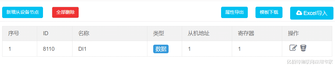 机器|串口服务器接入ModBus物联网平台