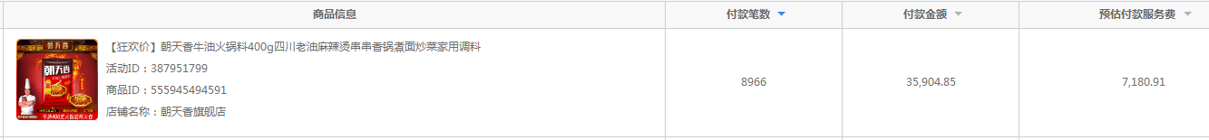 bilibili|疫情过后新的商机，你能抓住吗？