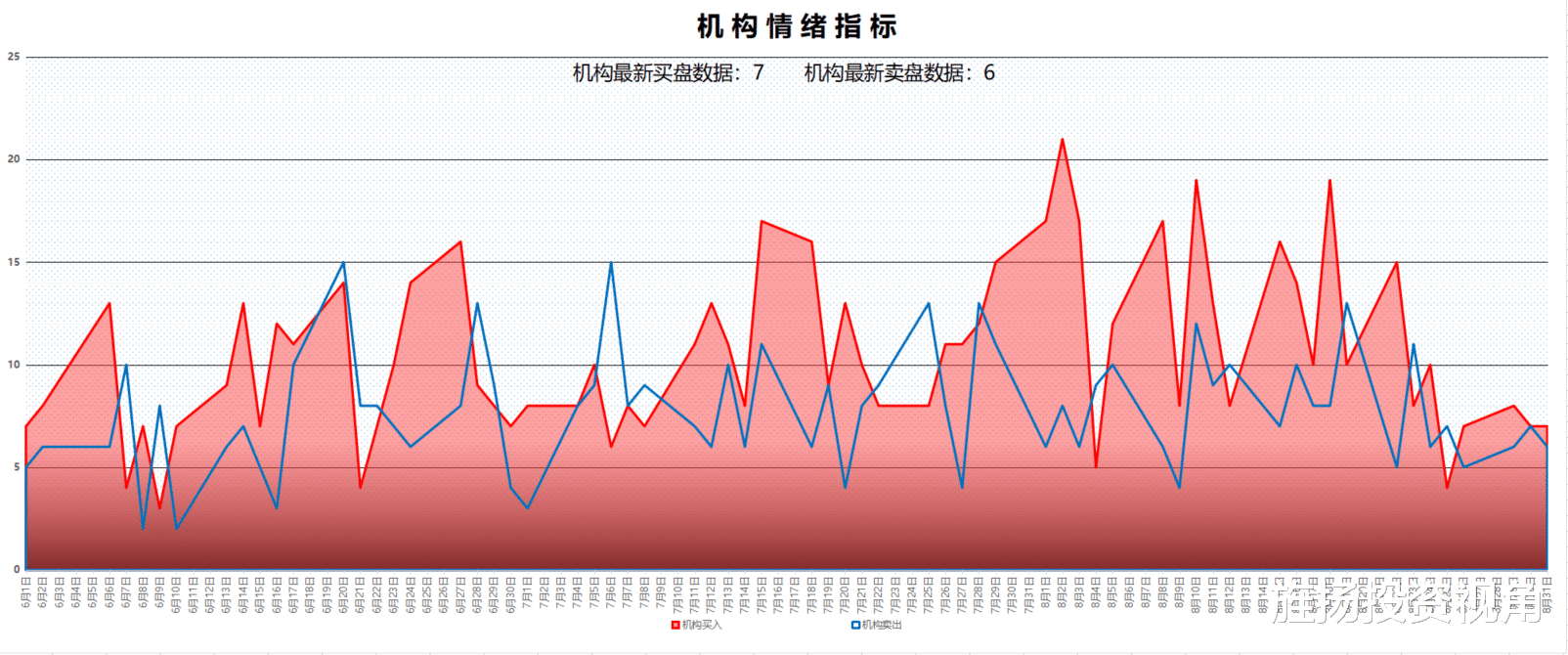 9月1日A股猛料:昨晚国常会最新定调!三部门联合发文利好5板块!