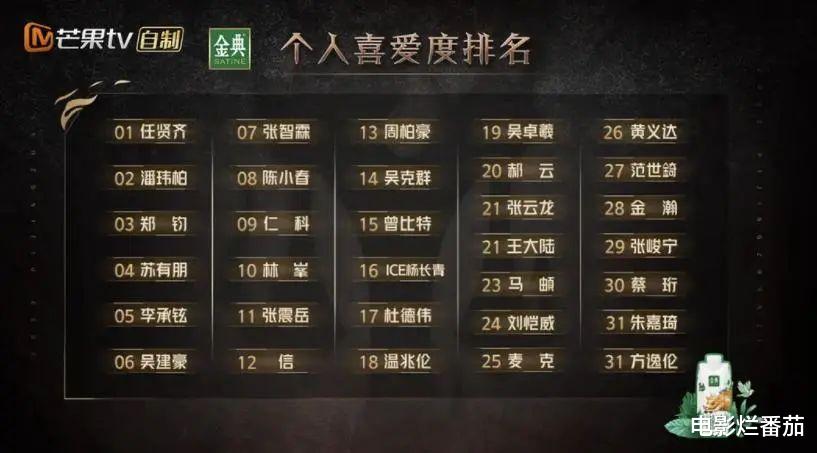 苏有朋|播放1.7亿，热度值破9900，这些“过气的哥哥”凭什么这么能打？