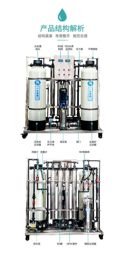 单极ro反渗透能化解你的生活用水不安全的隐患吗?