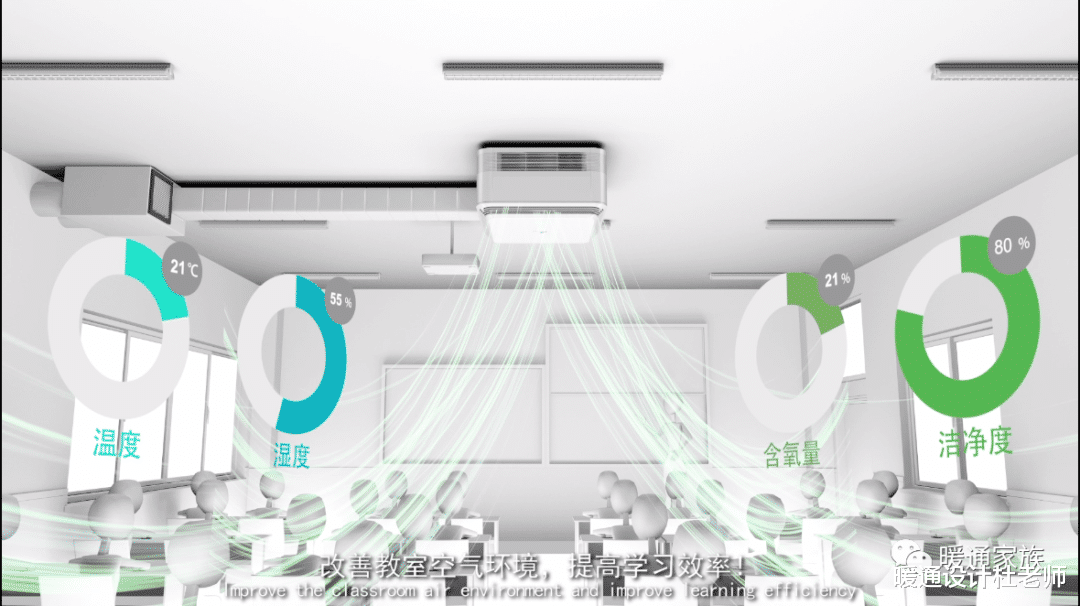 这两种房间的全面通风设计，很多设计师都做不好，却敢说自己优秀