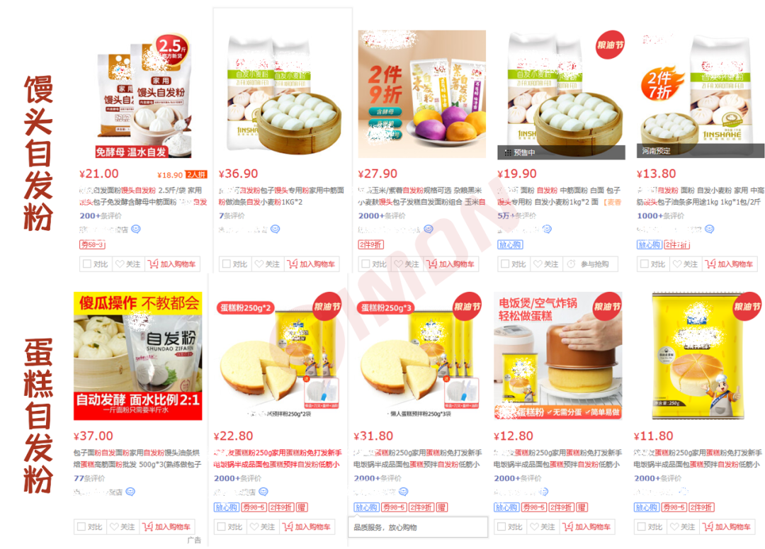 别再瞎买了，市面27款家庭常购面粉评测，第一名香满园！