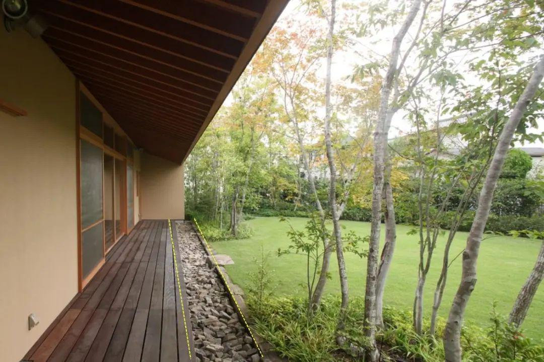 独门独户自建房,门廊地面围一排碎石子,方便排水,也能种花种菜