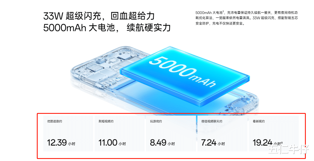 东芝|5000mAh电池有多重要？连玩8.5小时游戏+刷11小时短视频