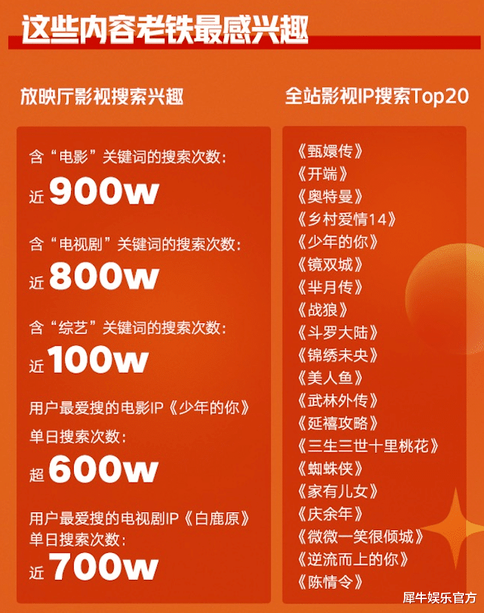 银行|抖音+搜狐，快手+乐视/风行，爱优腾的新老对手联盟了？