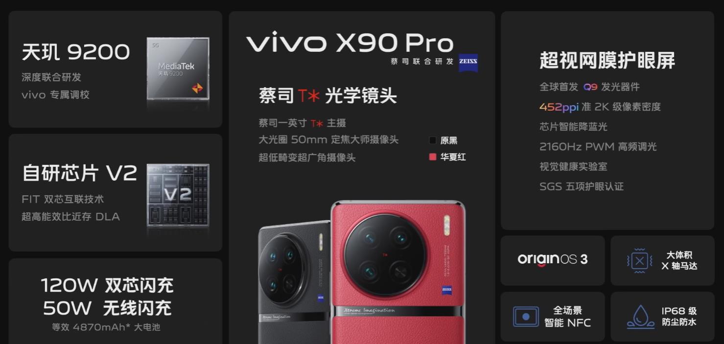 京东|VIVO X90系列正式发布 | 超大杯6499元起，大杯性价比最低