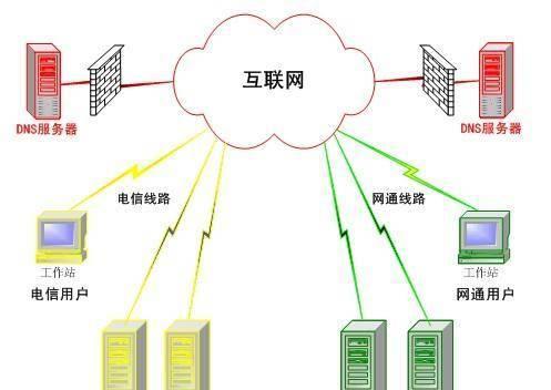 |假如美国“切断”中国网络，会发生什么事情？“跨境电商”要注意