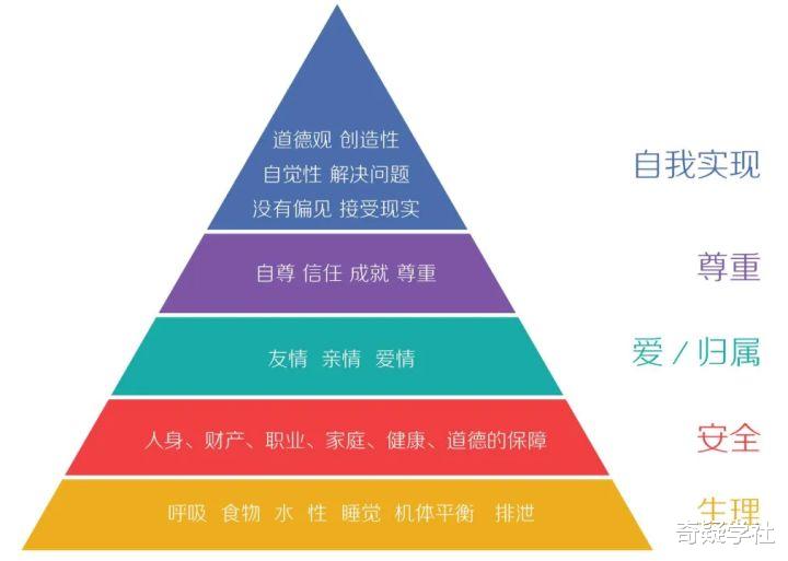 求职|求职时,一个人的性格应该成为岗位的考量因素吗?为什么?