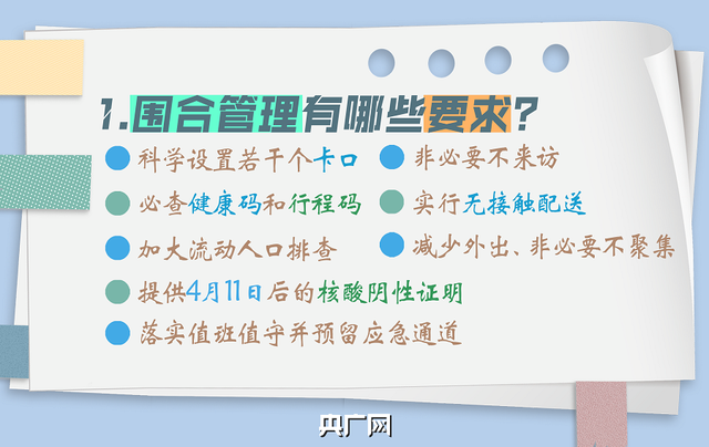 西安 从静止到围合管理，防疫管控新词层出不穷，网友：感觉中文不够用了