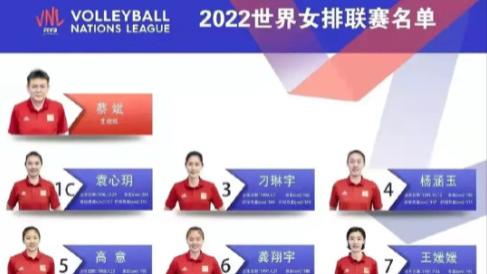 李盈莹|女排六月进入修罗场！三朝元老力争上位，三大新星争当李盈莹帮手