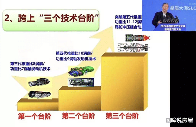 美媒：新型歼-20曝光，座舱脊线高度发生变化，或已换装涡扇-15