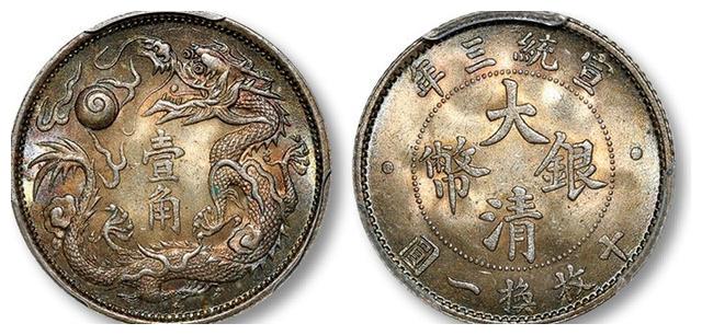 钱币|对未来的银元行情怎么看？