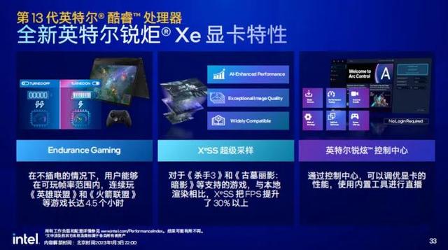耳机|13代酷睿HX领衔，CES 2023英特尔发布众多新品