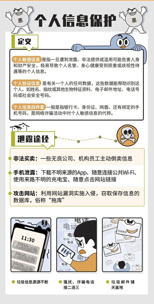 2022国家网络安全宣传周|这些知识一起学起来