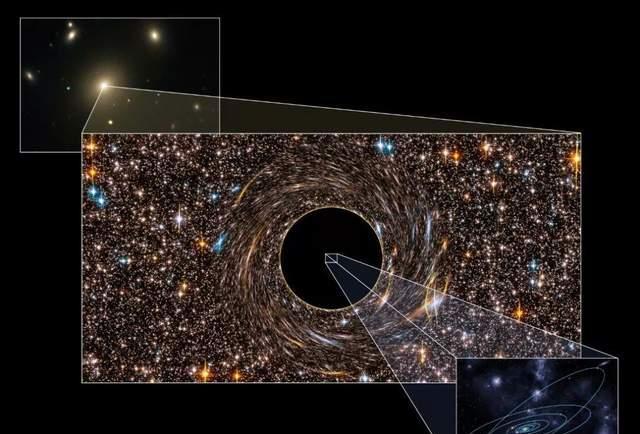 最远的星系：代号HD1，目前距离地球337亿光年，且还在远离中