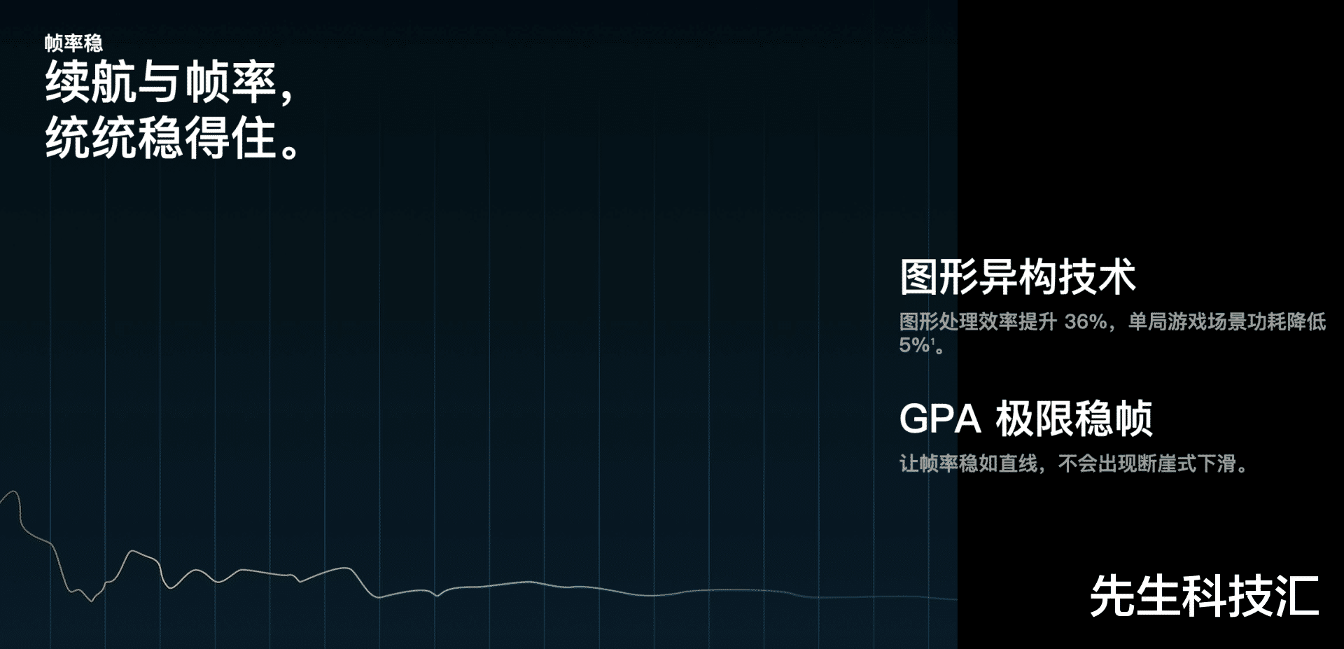 一加科技|上手体验一加10 Pro,争议中诞生的旗舰手机