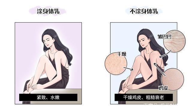 女生涂身体乳和不涂身体乳,“差别”也太大了,很多人都还不知道