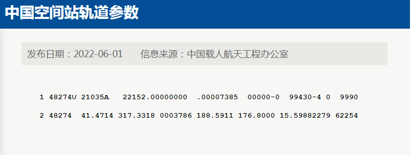神舟14号发射在即,问天号实验舱也在排队,女航天员可能会是谁?