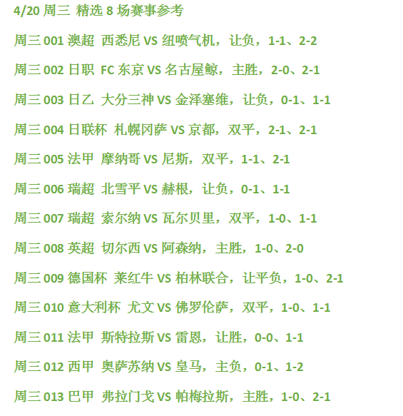 纽卡斯尔喷气机|4/20周三精彩赛事：西悉尼漫步者VS纽卡斯尔喷气机 内附分数