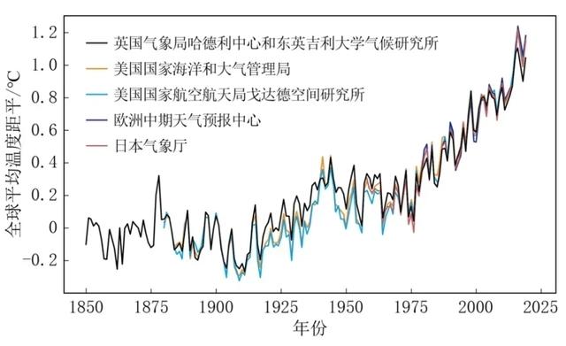 这绝对不是好事!4.85万年前病毒被“复活”,不仅没死,还能感染