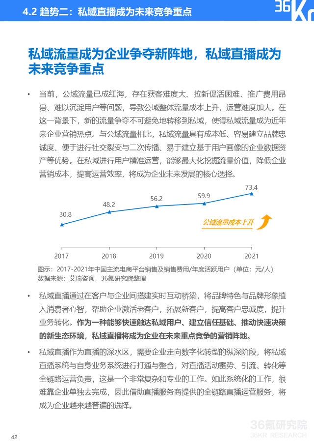 36氪|36氪研究院 | 2022年企业直播发展与应用研究报告