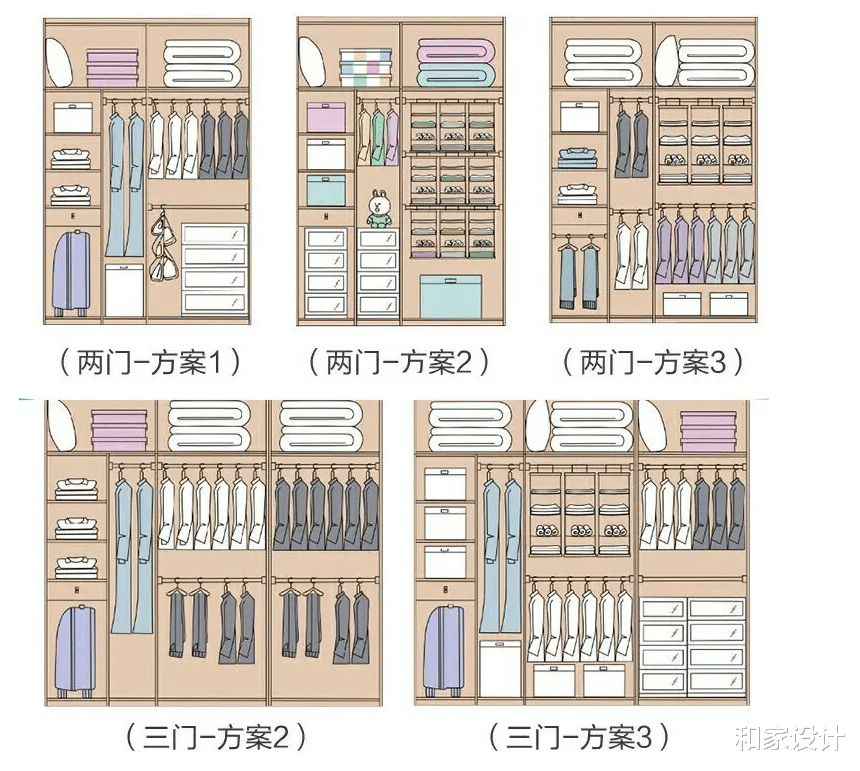 衣柜的内部格局怎么设计?没有人能比你更了解你自己的收纳习惯!