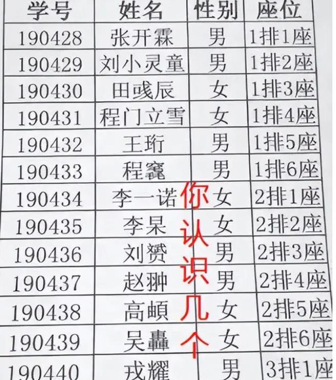 爸爸给孩子取名伍拾亿,不料妈妈姓氏更罕见,网友直呼太秀了