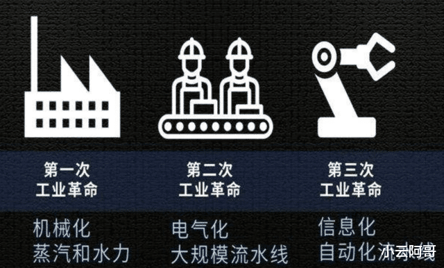 芯片|俄罗斯芯片90%依赖进口,没有光刻机,为什么不怕被美国卡脖子?