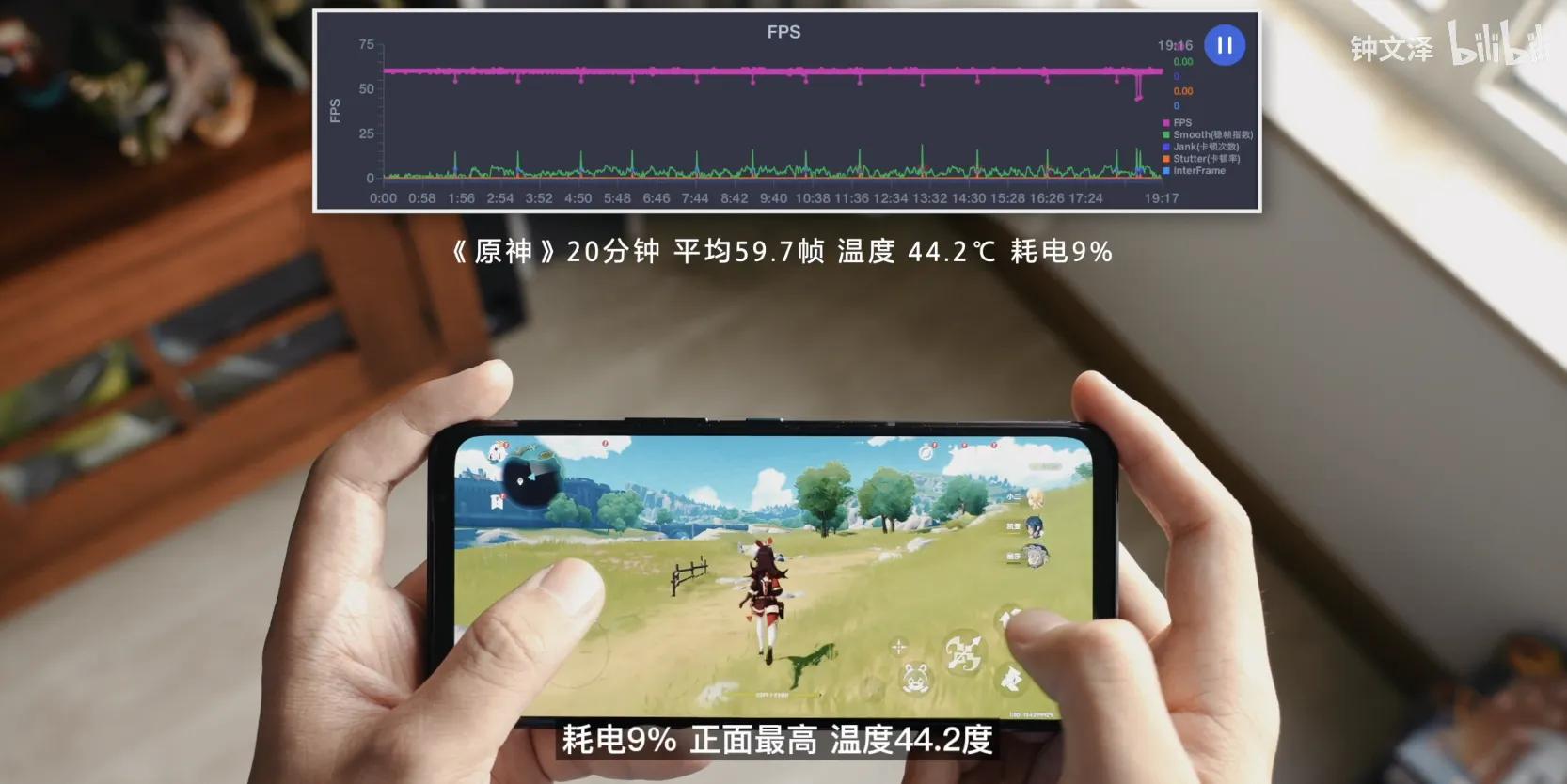 高通骁龙|ROG 6游戏体验为何远超普通骁龙8+手机？这些独有“黑科技”很关键