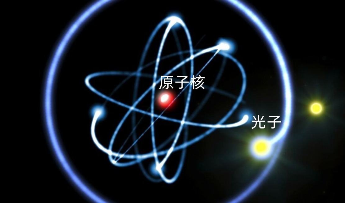 人类已知的最快速度:光是如何达到光速的?谁给它的动力?