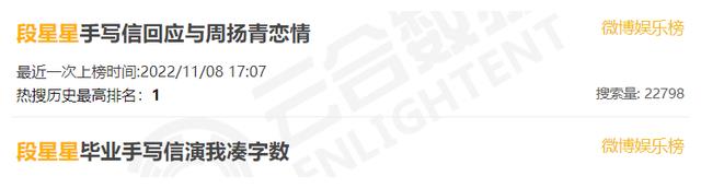 周扬青|内娱赘婿元年,他得是最不体面的一位了吧?