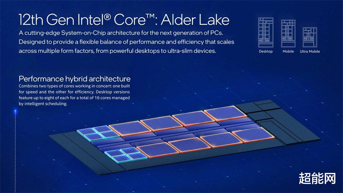 Alder Lake-HX移动处理器准备中，将直接使用桌面8P-8E内核