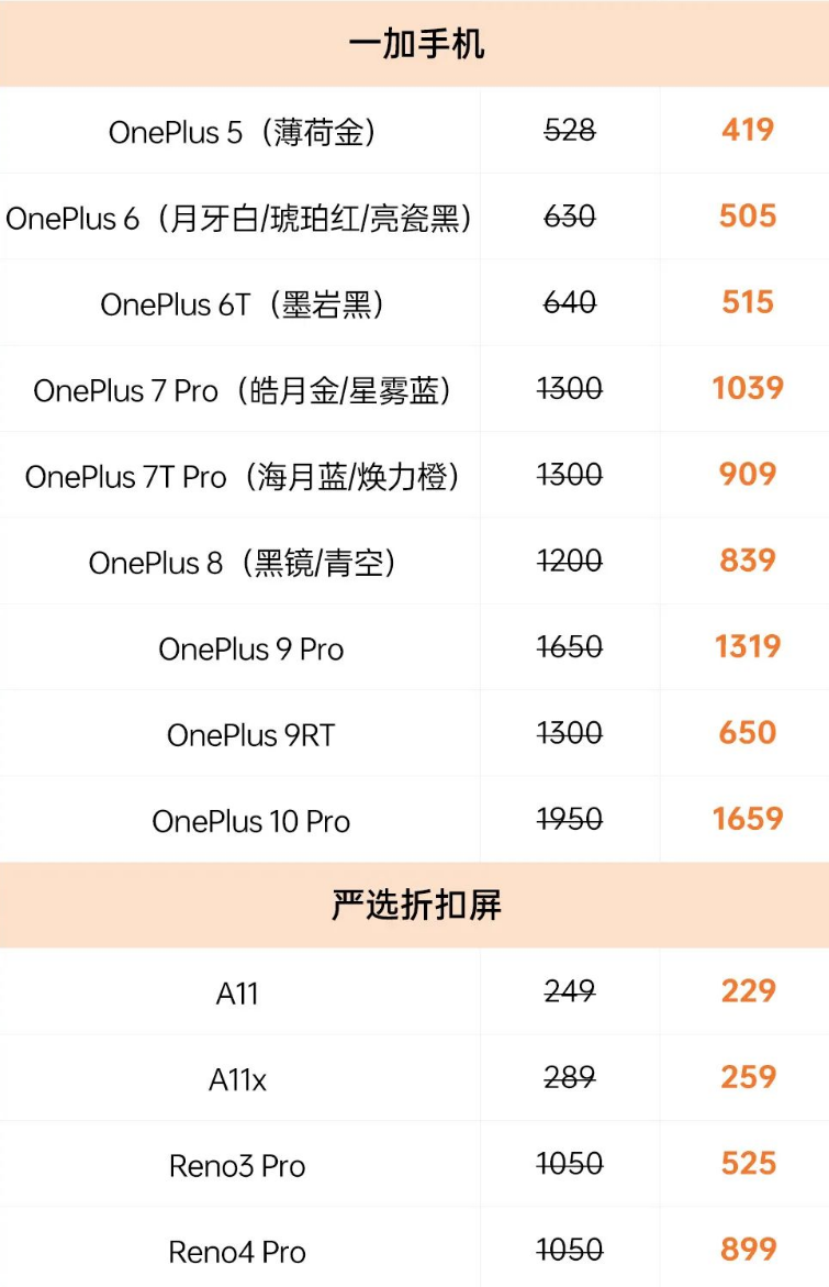 抖音|手机OLED烧屏是大家都会担心的问题