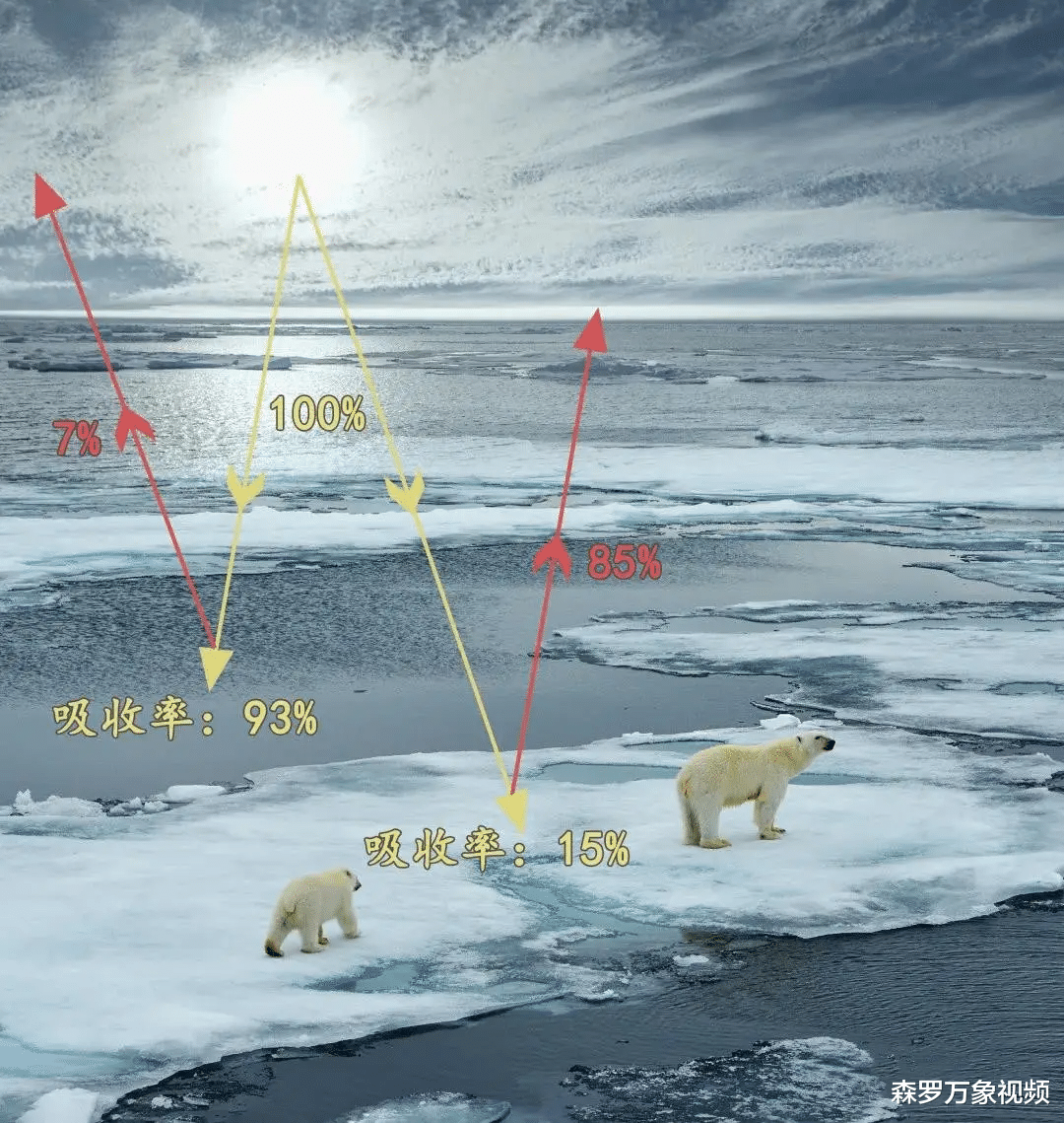 24亿年前,寒冬持续3亿年,大雪冰封地球,科学家:或再次发生