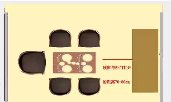 餐边柜有必要买吗?