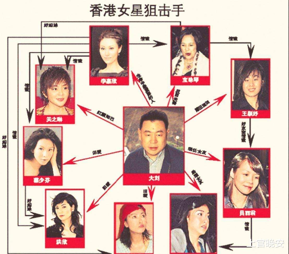 李嘉欣|知三当三,恃靓行凶,李嘉欣真是个狠人