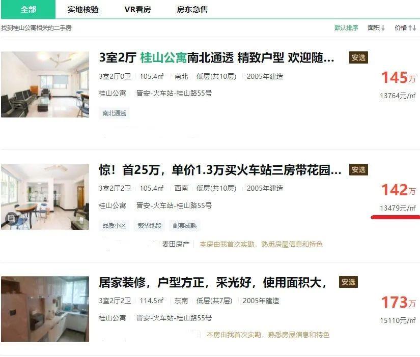商品房|北三环商品房低至1万3,福州桂山公寓报价还在持续下降