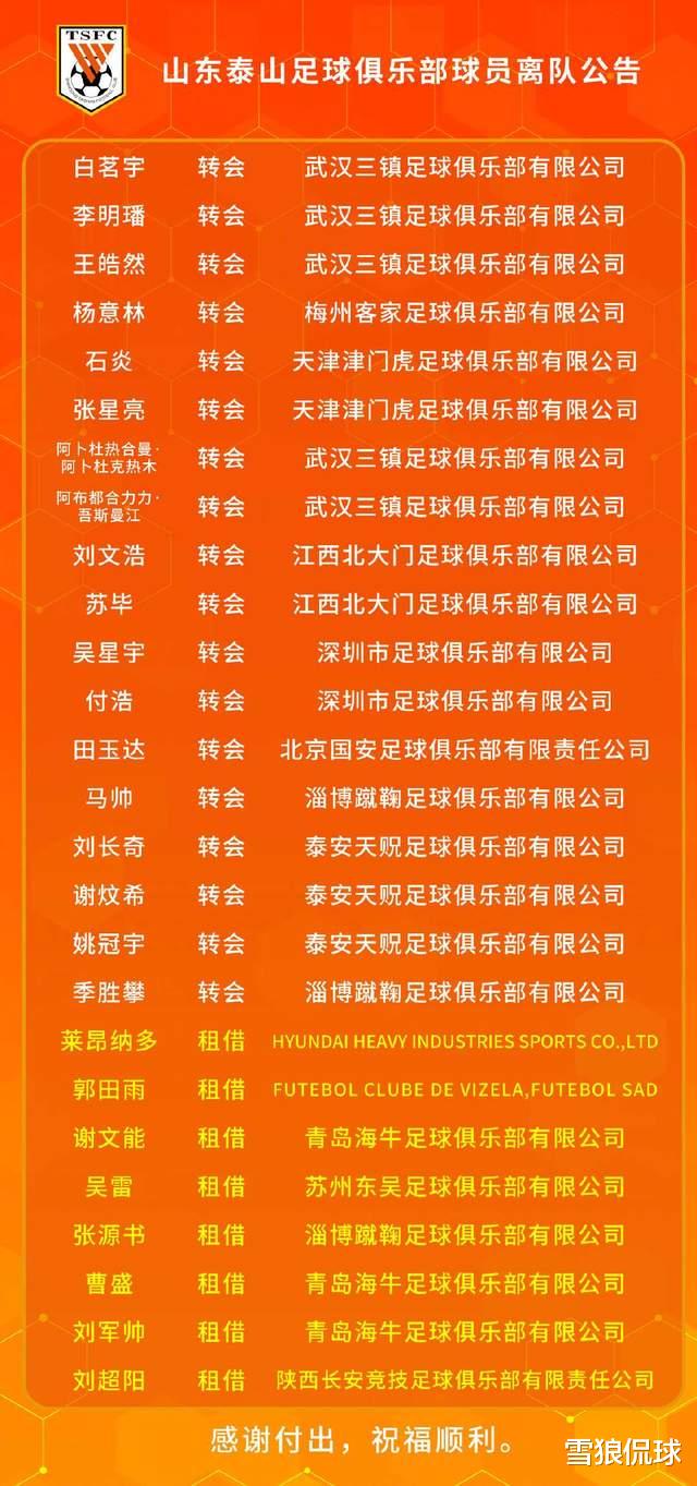 青训|签3人送走超30人！中超青训大户很豪横 大环境下转变思路成必然