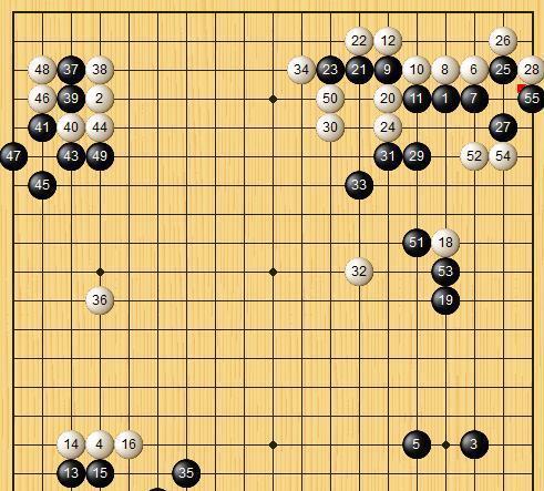 lg杯|LG杯，王星昊再次无缘本赛，柯洁、丁浩能否横扫韩国围棋？
